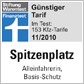 Finanztest 11/2010, Günstiger Tarif